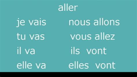 French Verb Conjugation Of Aller To Go In The Present Tense Youtube