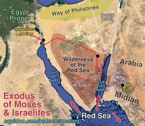 Israelites Egypt Exodus The Red Sea Crossing And Entering Into Arabia