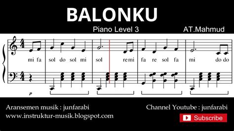 Chord Balonku - Chord Gitar Lagu Balonku - Chord Gitar Lagu Lagu