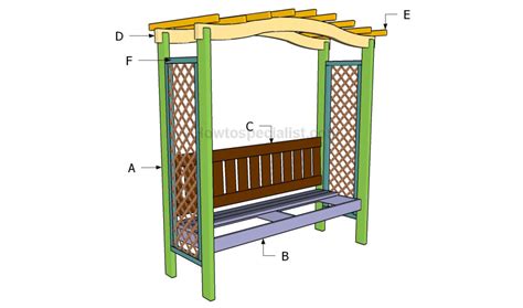 Arbors should be strategically located on the deck to reduce harsh sun angles and enhance the comfort of the space. How to build an arbor bench | HowToSpecialist - How to ...