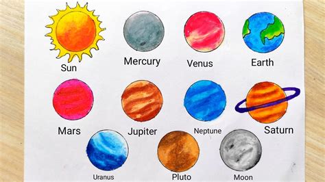 Easy To Draw The Planets