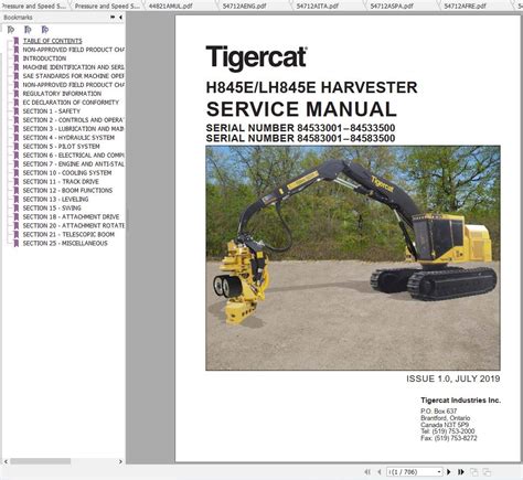 Tigercat Service Manuals