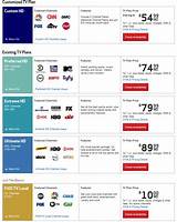 Verizon Fios Package Price Images
