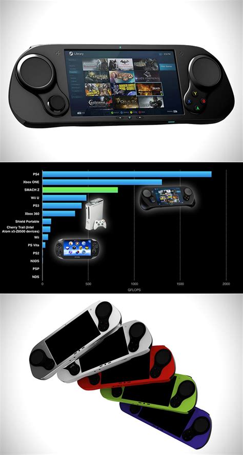 Smach Z Is A Portable Game Console That Packs The Power Of A Full