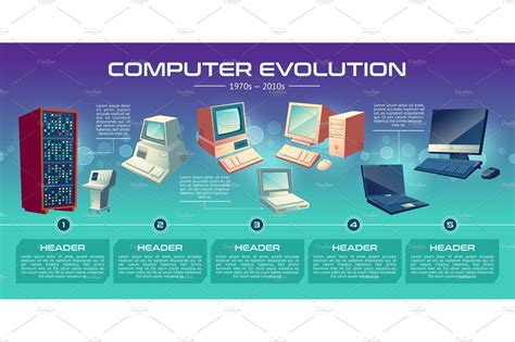 Ppt Evolution Of Computers Brief History Of Evolution Of The Gambaran