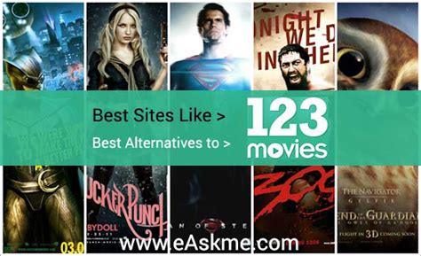 123movies 2020 Must Know This About 123movies Hd Movie Streaming Best