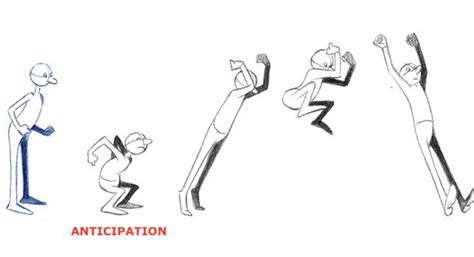 Maybe you would like to learn more about one of these? Animating Character With Anticipation Discussion At ...