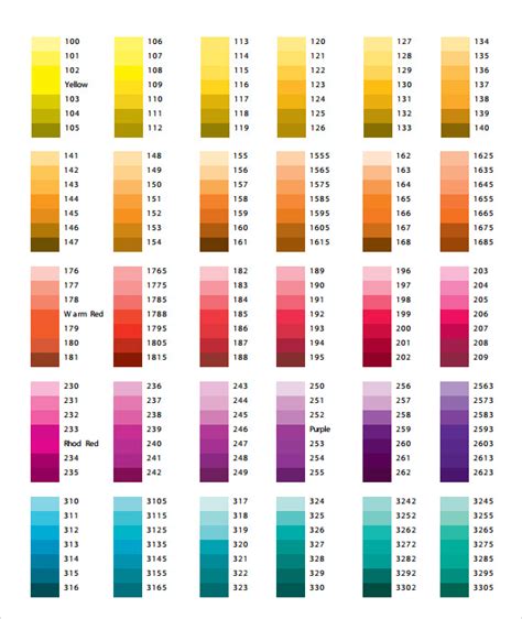 Basic Color Chart