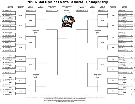2018 NCAA Tournament Bracket | Arkansas Razorbacks