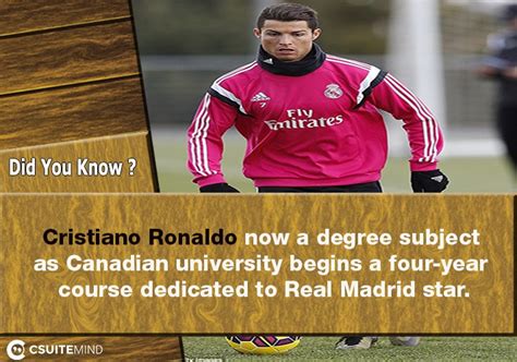 Fact Cristiano Ronaldo Now A Degree Subject As Canadian University