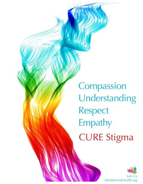 Cure Stigma Poster Adult Mental Health Initiative Region 7e