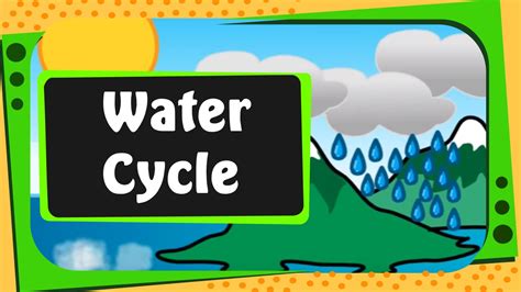 In order to provide an explanation of. Science - What is Water Cycle - English - YouTube