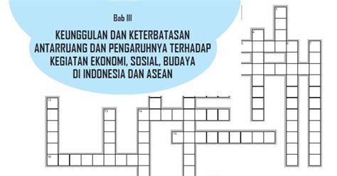 Teka Teki Silang Agama Islam Sd – Dengan