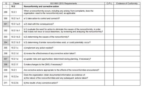The revision of iso 9001:2015 introduces a new 10 clause structure, many new requirements and many terms. Iso 9001 version 2015 pdf free download