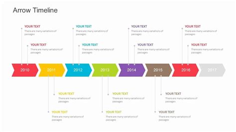 Thesis Timeline Example