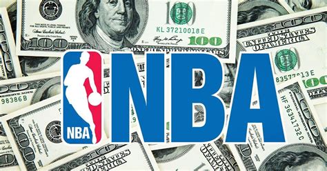 Nba Highest 201920 Salary Per Team Quiz By Williestyle420
