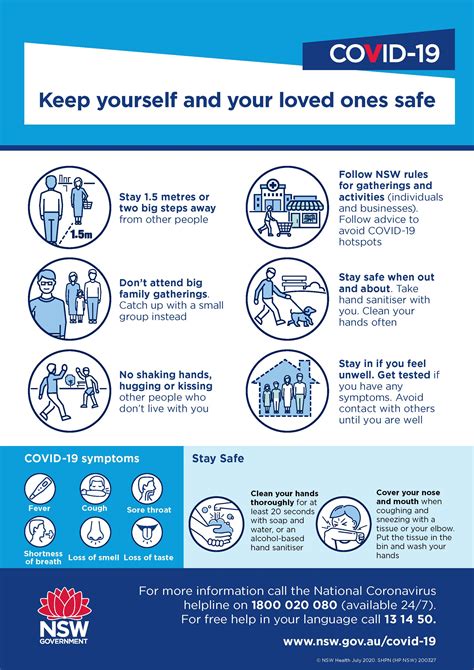 In an emergency, always call triple. Nsw Health Covid / Nsw Health Covid Alerts - COVID-19 ...