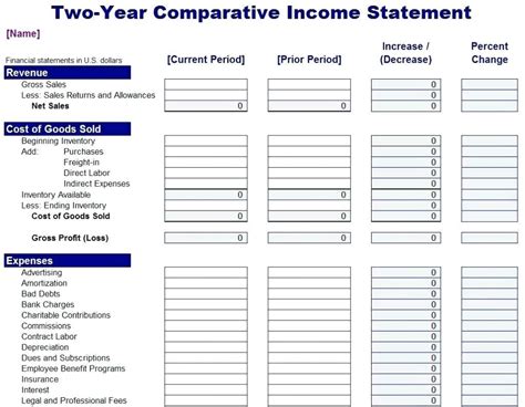 Expense Revenue Spreadsheet Intended For Small Business Spreadsheet For