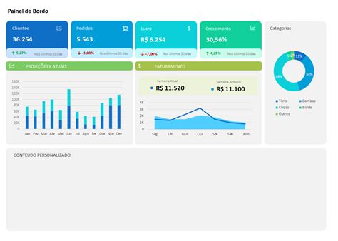 Modelos De Dashboard Para Excel Planilhas Prontas