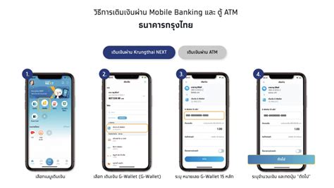 ยืนยันตัวตนคนละครึ่งผ่านตู้aTm : ง่ายแค่ปลายนิ้ว! วิธีใช้ ...