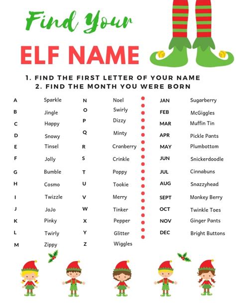 Free Christmas Elf Printables Elf Printables Elf Names Christmas Poems