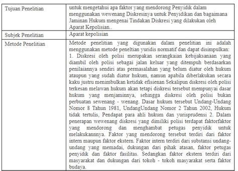 Cara Membuat Tabel Untuk Review Jurnal Imagesee