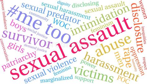 Sexual Assault Word Cloud Stock Vector Illustration Of Feminism