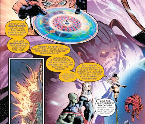 James Tynionscott Snyder Clarify Cosmology Mar Novu Monitors 6th