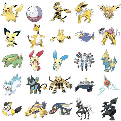 Pokemon Go List Pokemon Quiz Pokemon Names Pokemon Fan Art Cute