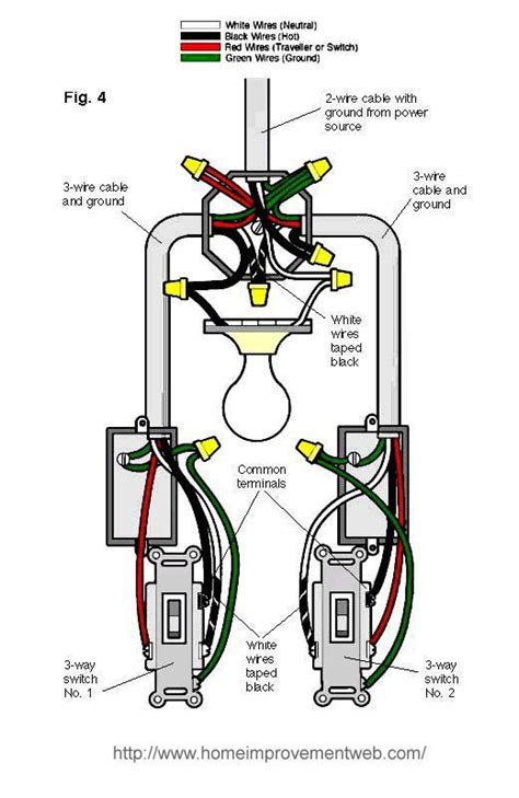 Wiring Option 4 Home Electrical Wiring House Wiring Diy Electrical