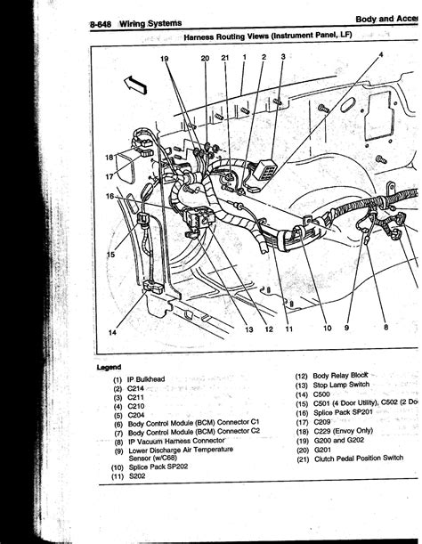 Drivers power seat 2000 Blazer - Blazer Forum - Chevy ...