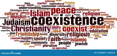 Coexistence Word Cloud Stock Vector Illustration Of Islam 161396991