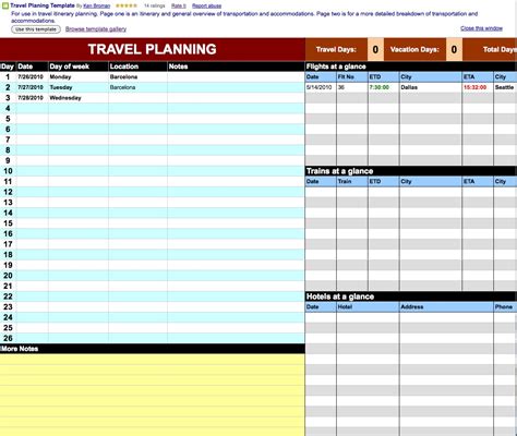 Travel Itinerary Template Google Docs | planner template free
