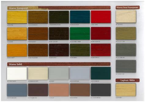 Bahan dasar cat kayu woodstain mowilex adalah water based dengan kualitas transparansi warna yang cukup berkualitas. 43+ Seri Warna Cat Emco
