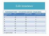 Life Insurance Commissions Photos