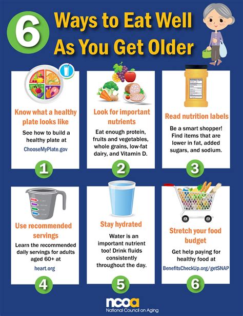 6 Ways To Eat Well As You Get Older Infographic Mn Medicare Life