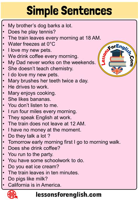 Nostalgic things cause you to think affectionately about the past. 27 Simple Sentences Examples in English My brother's dog ...