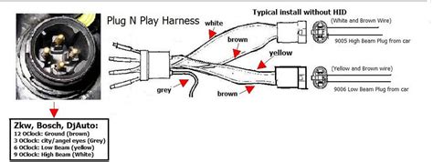 BMW E36 3-Series Euro Headlight Conversion Parts & DIY
