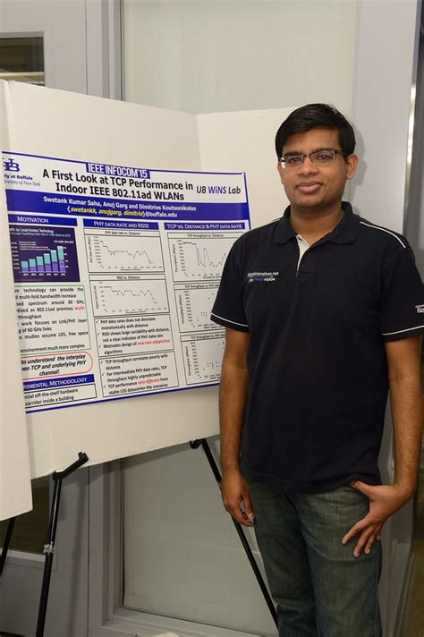 Founded to upskill and foster ict graduates with a global mindset, unimy is trusted to nurture these students to make them ready to face industry 4.0 challenges. Graduate - Department of Computer Science and Engineering ...