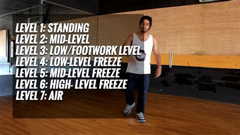 7 Levels Concept How To Freestyle Dance GrooveWednesday YouTube