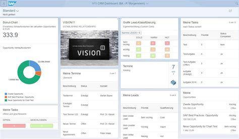 SAP Fiori 2 0 Perfektes Dashboard für den Vertrieb Vision11 GmbH