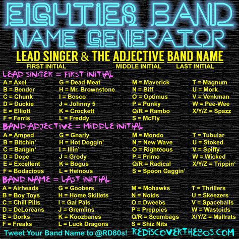 Take The Stage Using This S Band Name Generator Rediscover The