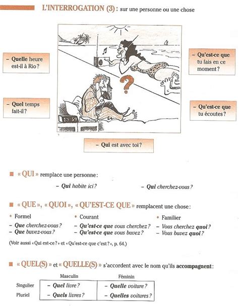 42 Best Fle Grammaire Interrogation Images On Pinterest Fle French
