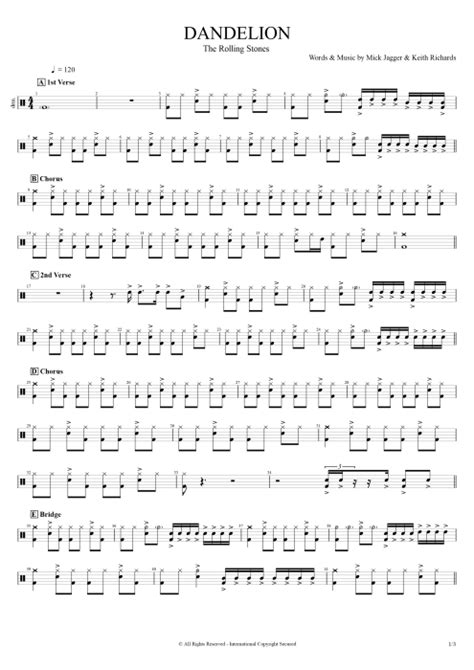 Dandelion Tab By The Rolling Stones Guitar Pro Full Score Mysongbook