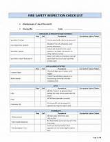 Fire Alarm System Inspection Checklist Images