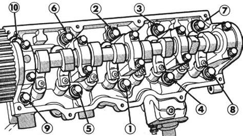 Head Bolts Never Reuse Torque To Yield Tty Head Bolts