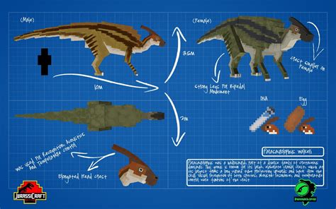 Jurassicraft Blueprint Parasaurolophus In Minecraft Art