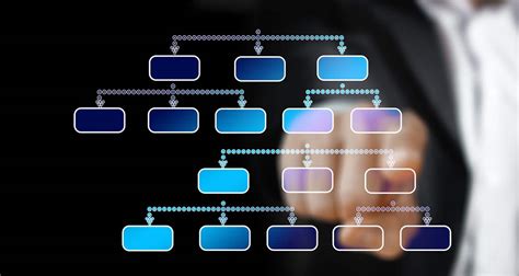 Modele Organigramme A Remplir Word