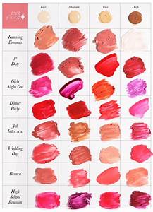 Editor 39 S Note We Ve Updated This Helpful Lipstick Guide To Show The