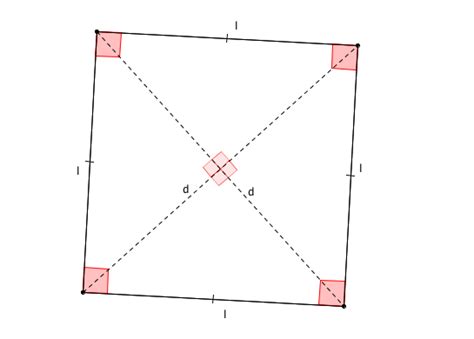 Diagonale Di Un Quadrato Formule Del Perimetro E Dellarea